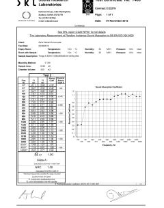 AcousticAbsorption-TongaA40-EN-en-19095-1.pdf