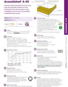Acoustishedcat22115.pdf