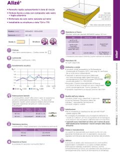 Alizcat22109.pdf