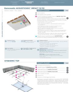 EurocousticACOUSTICHOCIMPACT1530.pdf