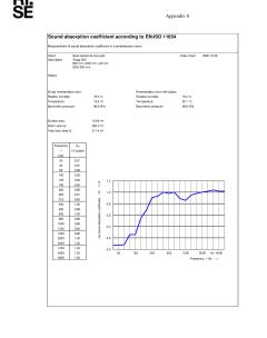 TONGAE20115800-ReportCRev2-nl-23235-1.pdf