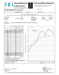 TestCert17725A.pdf