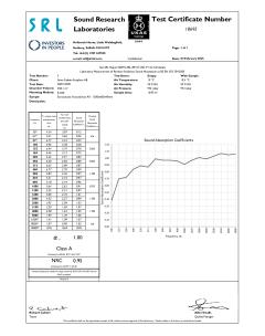 TestCert18695Acoustichoc40.pdf