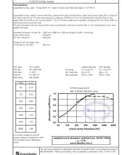 TongadB41AAbsorptionacoustique-fr-24649-1.pdf