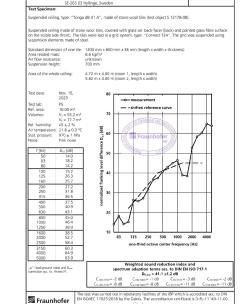 TongadB41AIsolationacoustique-fr-24652-3.pdf