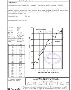 TongadB41AIsolationacoustiqueavecAcoustipan-fr-24650-2.pdf